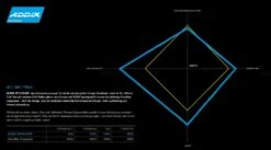 Schwalbe Rocket Ron Evo HS 438 Snake SkinTL-Easy Addix Speedgrip -Fahrradsportgeschäft Schwalbe Addix Speedgrip 4