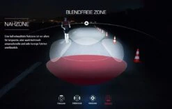 Sigma Aura-60 Mit Akku Für USB-Ladegerät -Fahrradsportgeschäft Sigma Frontleuchte Batterieleuchte LED Akku Aura 60 Lux USB 17700 4016224170004 070 28026i