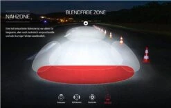 Sigma Aura-80 Mit Akku Für USB-Ladegerät -Fahrradsportgeschäft Sigma Frontleuchte Batterieleuchte LED Akku Aura 80 Lux USB 17800 4016224178001 070 28037h